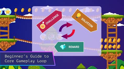 Gameplay loops in adventure games : r/gamedesign .
